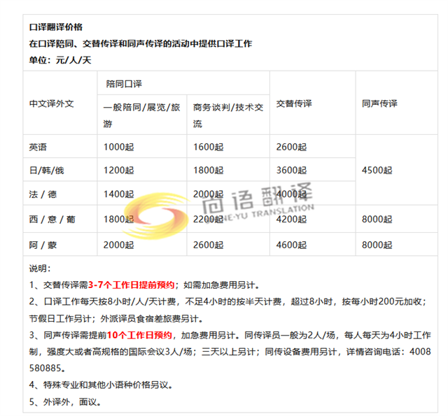 陪同口譯 翻譯公司，商務陪同口譯一天需要多少錢？商務陪同怎么收費的？